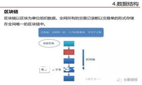 比特币钱包全解：选择、使用与安全指南