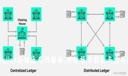 TPWallet各链通用性解析，跨链操作指南与应用场景