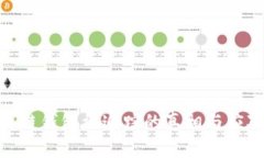 : 区块链钱包被追踪的真相与应对策略