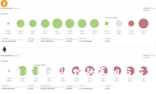 : 区块链钱包被追踪的真相与应对策略