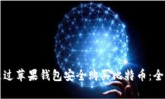 如何通过苹果钱包安全购买比特币：全面指南