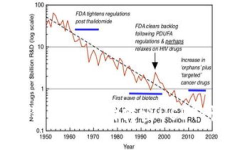 如何在比特派钱包中成功转出USDT：详细步骤与技巧