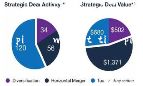 “tpWalletTP”这个词的发音在英语中可以分解为几个部分：

1. **tp**: 发音为 [tiː piː]，类似于字母“T”和“P”各自的发音。
2. **Wallet**: 发音为 [ˈwɒlɪt]（在美式英语中为 [ˈwɑːlɪt]），可以分为“Wal”和“let”两个音节。通常发音为“沃利特”。
3. **TP**: 再次是 [tiː piː]，与前面的“tp”发音相同。

将这些部分组合在一起，您可以这样读“tpWalletTP”：**[tiː piː ˈwɒlɪt tiː piː]**（美式发音：**[tiː piː ˈwɑːlɪt tiː piː]**）。

如果您需要进一步的帮助或详细信息，请告诉我！