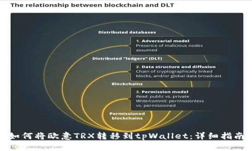 如何将欧意TRX转移到tpWallet：详细指南