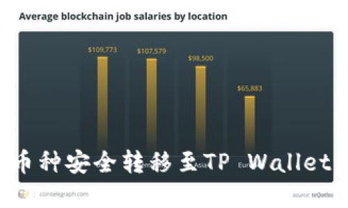 如何将欧易币种安全转移至TP Wallet：一步步详解