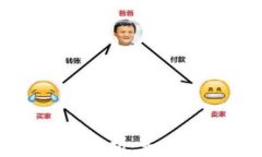 以太坊智能合约与钱包的全面解析：如何安全高