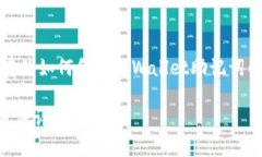 在这里，我将为您提供有关如何备份tpWallet助记词