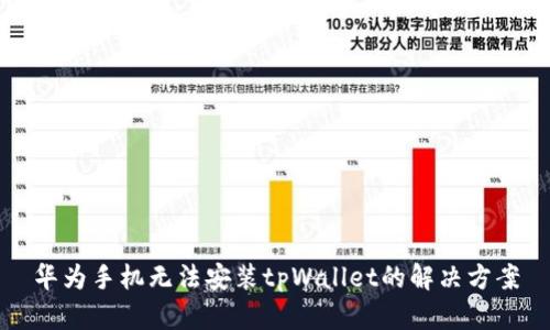 华为手机无法安装tpWallet的解决方案