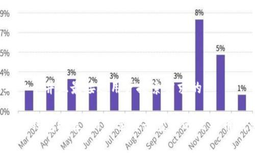 思考一个并且最接近用户搜索需求的

比特币钱包推荐：如何选择最靠谱的比特币钱包？