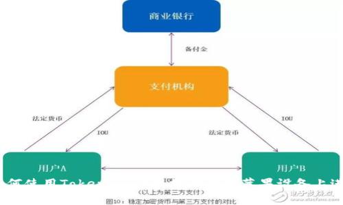 全面解析：如何使用Token.im以太坊钱包在苹果设备上进行安全管理