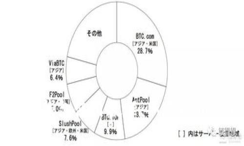 IM钱包以太坊钱包使用教程：新手小白也能轻松上手