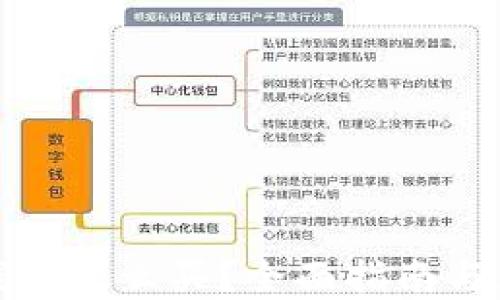 
比特币钱包怎么买？全面指南与购物建议