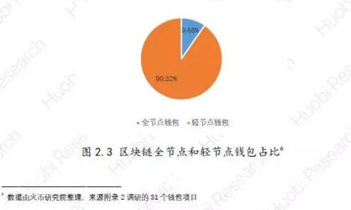 tt币能否提到以太坊钱包？解密tt币与以太坊钱包的关系