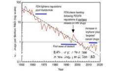 2023年虚拟币钱包全面指南：选择适合你的钱包类