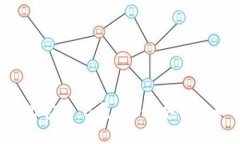 biaso比特币钱包官方下载：最佳安全性和使用体验