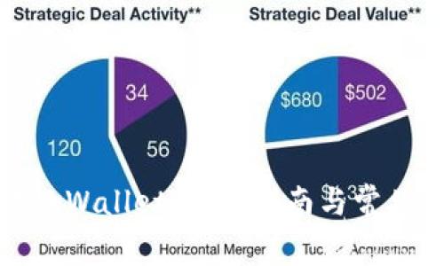 如何激活tpWallet：详细指南与常见问题解答