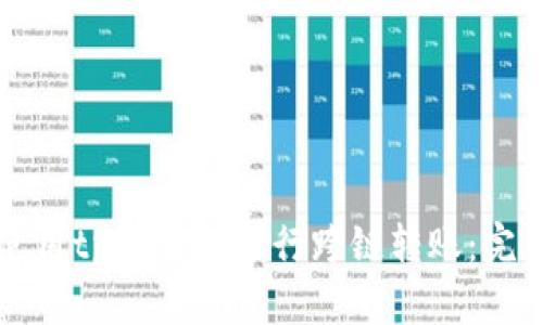 如何使用tpWallet进行跨链转账：完整指南