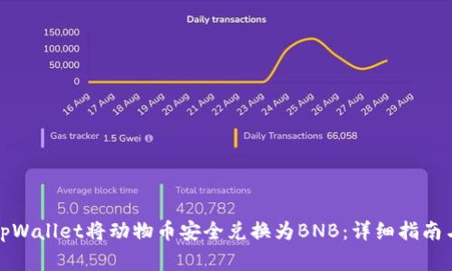 如何使用tpWallet将动物币安全兑换为BNB：详细指南与注意事项