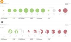 tpWallet转账激活详解：轻松开启数字资产的管理与