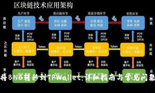 如何将BNB转移到TPWallet：详细指南与常见问题解答