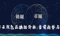 深入了解云钱包区块链价格：当前趋势与未来展