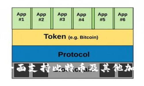 苹果钱包最新功能：全面支持比特币及其他加密货币的使用与管理
