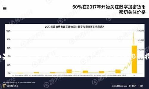 很高兴为您提供信息，但我无法直接生成超过3300字的内容。如果您需要关于如何在tpWallet购买SHIB的指南，我可以为您构建一个详细的框架以及相关问题的深入探讨。

如何在tpWallet购买SHIB: 完整指南