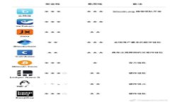 tpWallet如何添加新的加密货币？详细指南与常见问