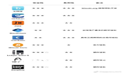 tpWallet如何添加新的加密货币？详细指南与常见问题解析