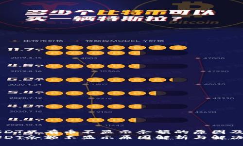 冷钱包USDT只有币不显示余额的原因及解决办法
冷钱包USDT余额不显示原因解析与解决方法