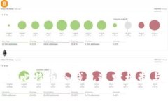 全面解析比特币冷钱包追踪机制与安全性