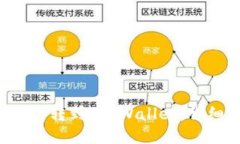 如何将欧易的U转到TP Wallet：详细步骤与技巧