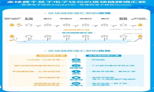 全面解析AI Token智能钱包：区块链技术的未来趋势