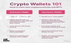 要退出tpWallet（通常是针对区块链钱包应用或加密