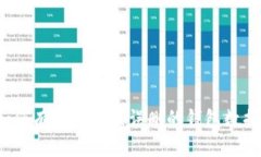 如何有效恢复被误删的钱包数据？