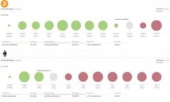 2023年USDT冷钱包使用排行：安全性与便捷性兼具的
