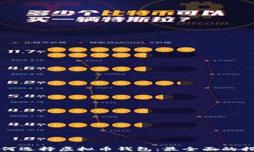 
如何选择虚拟币钱包：最全面的指南