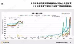 百度钱包与区块链技术的完美结合：未来数字支