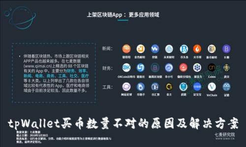 tpWallet买币数量不对的原因及解决方案