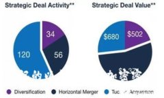 如何找回忘记的以太坊钱包加密密钥：全面指南