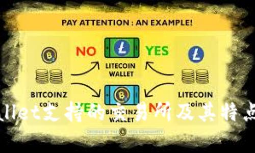 tpWallet支持的交易所及其特点详解