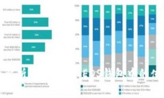 全面解析tpWallet：EOS钱包中的佼佼者
