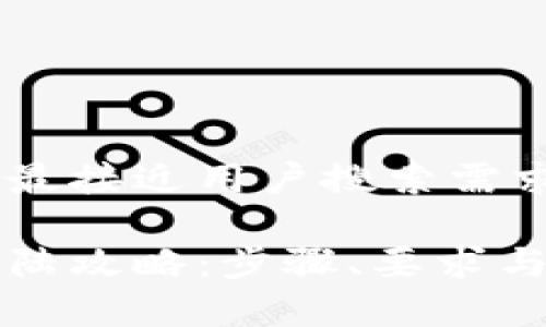 思考一个并且最接近用户搜索需求的优质

以太坊钱包登陆攻略：步骤、要求与常见问题解答