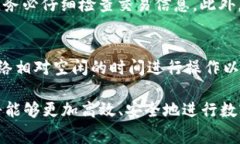   tpWallet跨链HECO矿工费的深度解析与使用指南 /