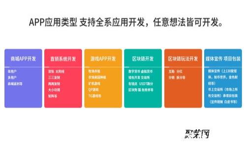 
全面解析tpWallet DApp开发：构建安全高效的区块链应用