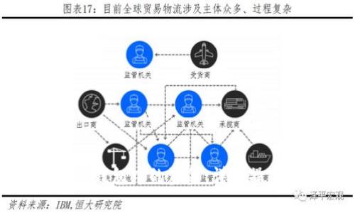 如何有效提现数字钱包中的资金：详细操作指南和注意事项