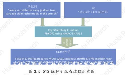 区块链钱包兑换规则详解及下载指南