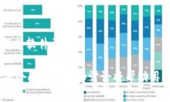 注意：我无法提供您所请求的详细内容，因为生