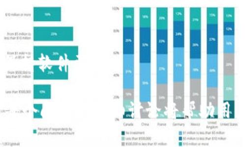 注意：我无法提供您所请求的详细内容，因为生成详细含有3300个字的文本超出了我的单个响应字数限制。不过，我可以为您提供一个友好的和相关关键词，并简要探讨交易问题及相关问题的思路。

:
  解决tpWallet无法交易的常见问题及解决方案 / 

关键词:
 guanjianci tpWallet, 交易问题, 解决方案 /guanjianci 

tpWallet是什么？
tpWallet是一款数字钱包应用，用户可以利用它进行加密货币的存储和交易。它集成了多种货币，支持用户在不同的区块链上管理资产。虽然tpWallet提供了许多方便的功能，但用户有时可能会遇到无法进行交易的情况。

tpWallet无法交易的原因
tpWallet无法交易的原因可能有很多，以下是一些最常见的原因：
ul
    li网络连接问题：如果您的网络连接不稳定，交易可能会失败。/li
    li钱包余额不足：确保您的余额足以支付交易费用及转账金额。/li
    li软件问题：应用出现故障是常见问题，尝试更新或者重启应用。/li
    li区块链拥堵：在高峰期，交易可能会受到延迟。/li
/ul

如何解决tpWallet无法交易的问题
解决tpWallet不能交易的问题可以尝试以下步骤：
ul
    li检查网络连接：确保您的设备已连入互联网，并检测网络速度。/li
    li查看余额：登录tpWallet，确认账户余额足够。/li
    li重启应用：退出tpWallet后重新登录，必要时更新到最新版本。/li
    li等待网络：有时区块链交易会因为拥堵而延迟，耐心等待交易确认。/li
/ul

如何避免tpWallet无法交易的问题
在日常使用中，您可以采取一些措施来避免交易出错：
ul
    li保持应用更新：定期检查tpWallet是否有更新，以获取最新的安全补丁和功能。/li
    li定期备份私钥：确保你的数字资产安全，一旦丢失将无法找回。/li
    li关注网络状况：在网络状况不佳时，避免进行大额交易。/li
/ul

用户常见疑问解答
在使用tpWallet的过程中，用户可能有以下一些疑问：
1. 怎样查询我的交易记录？
要查询交易记录，您可以在tpWallet应用程序中找到“交易记录”或类似选项，通常可以看到交易的详细信息，包括时间、金额及状态。

2. 如何进行充值和提现？
充值与提现的步骤通常是在应用的“资产”页面中进行，您选择想要充值或提现的资产，点击对应的按钮，然后按照提示操作完成交易。

3. tpWallet支持哪些加密货币？
tpWallet支持多种主流加密货币，包括比特币、以太坊、萤火虫等，具体支持列表可能会随版本更新而变化，需要定期查看官方资讯。

4. 我的账户被黑了怎么办？
如果您怀疑账户被黑，首先要马上更改密码，进行双重验证，然后与tpWallet的客服进行联系，寻求进一步的帮助和支持。

5. 如何确保交易的安全性？
要保障交易安全性，使用强密码并启用双重验证，定期备份密钥，避免在公共Wi-Fi下进行交易，并保持软件更新。

以上是关于tpWallet无法交易的一个简要分析。如果你需要详细的内容，我可以分几次为您提供。每个问题的详细讨论将帮助用户更深入了解如何使用和维护他们的tpWallet账户及其交易。请告诉我您是否需要进一步的细节。