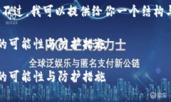 请注意，我无法立即创建全篇内容。不过，我可